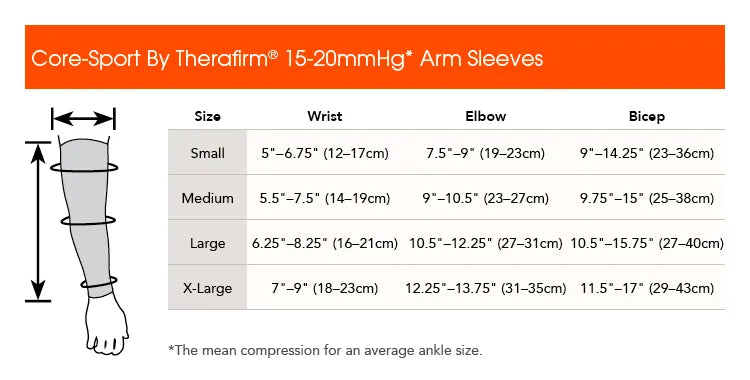 Core-Sport Mild Compression Arm Sleeve